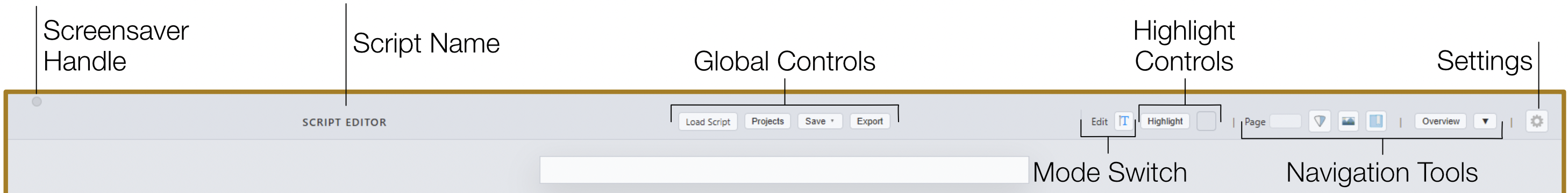 Top toolbar with Load Script, Projects, Save, Export, and mode controls